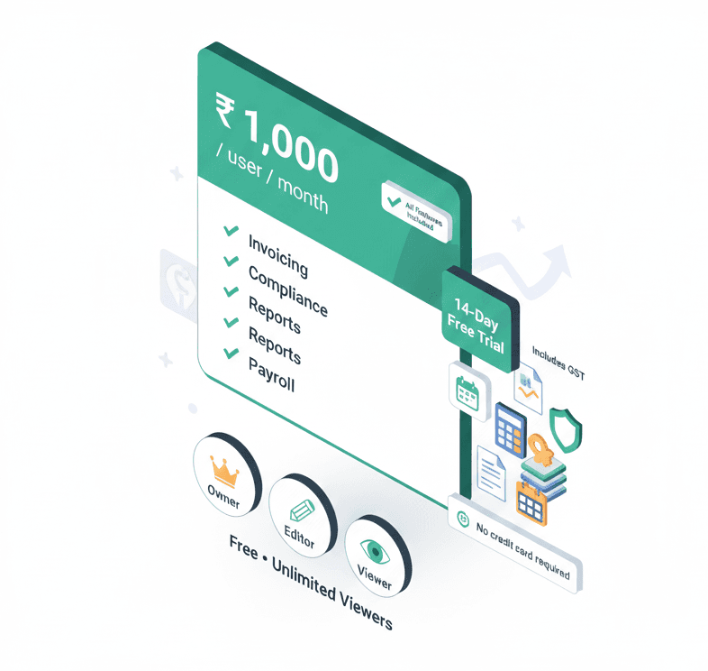 Simple seat-based pricing for Indian businesses